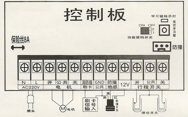 伸縮門控制器,伸縮門有軌控制器,電動(dòng)門控制器